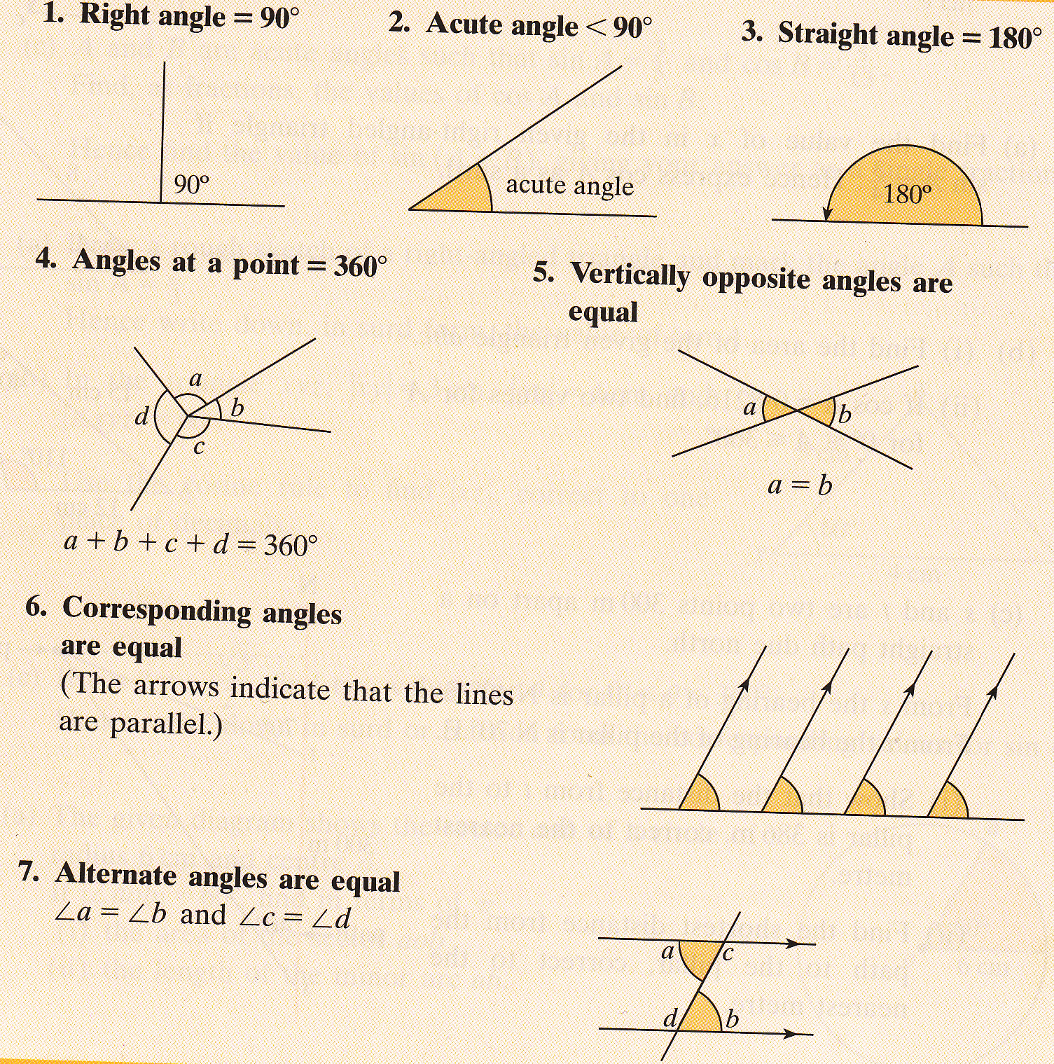 Pythagoras Theorem Proof Ppt