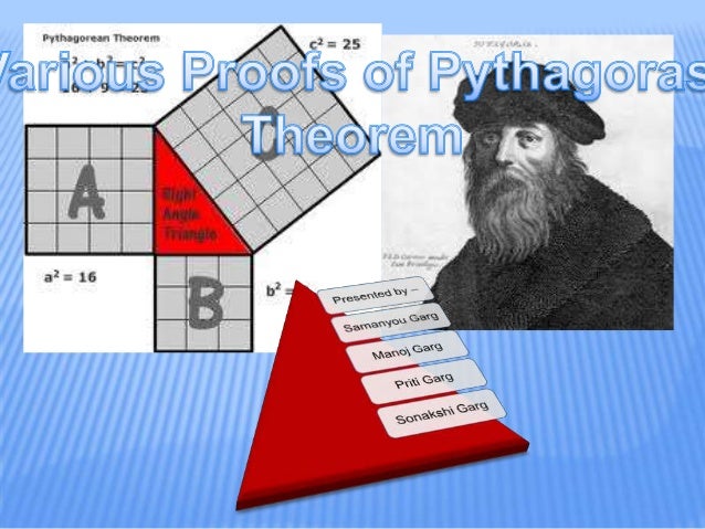 Pythagoras Theorem Proof Ppt