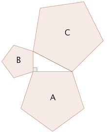 Pythagoras Theorem Proof Using Similar Triangles