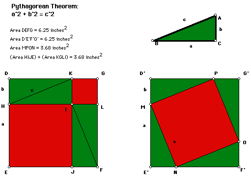 Pythagoras Theorem Proof Using Similar Triangles