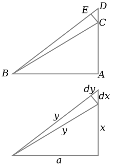 Pythagoras Theorem Proof Using Similar Triangles