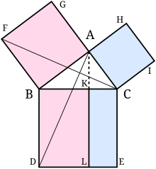 Pythagoras Theorem Proof Using Similar Triangles