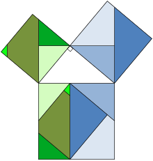 Pythagoras Theorem Proof Using Similar Triangles