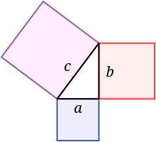 Pythagoras Theorem Proof Using Similar Triangles