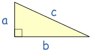 Pythagoras Theorem Proof Using Squares