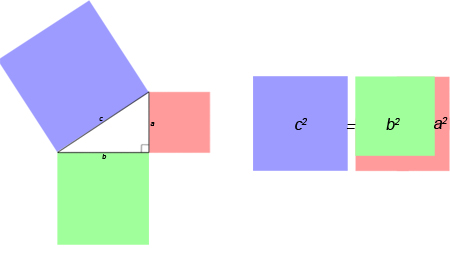 Pythagoras Theorem Questions Gcse Foundation