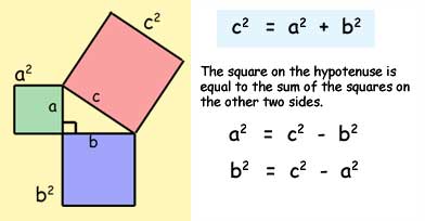 Pythagoras Theorem Questions Gcse Foundation