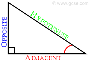 Pythagoras Theorem Worksheets Ks3