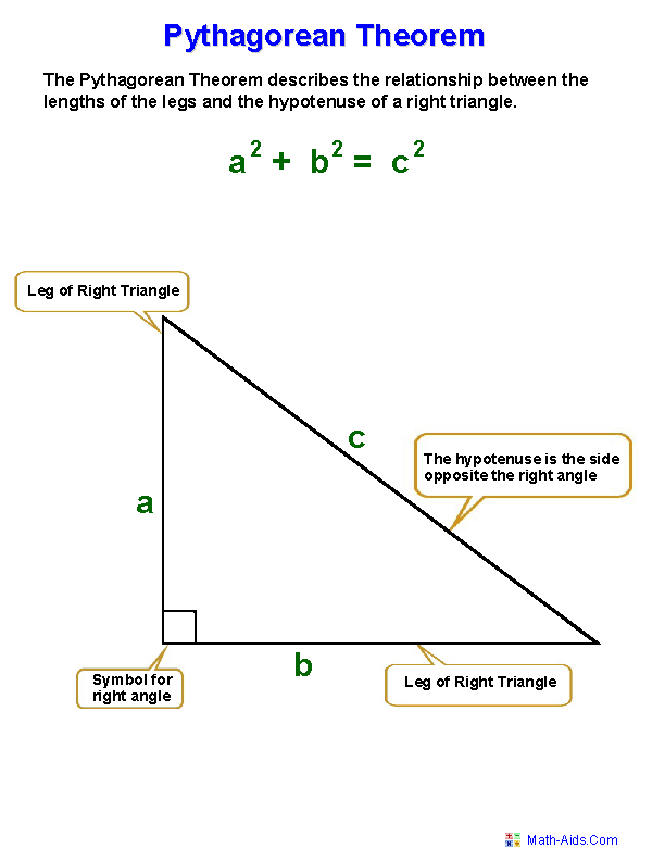 Pythagoras Theorem Worksheets Pdf