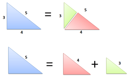 Pythagoras Theorem Worksheets Pdf