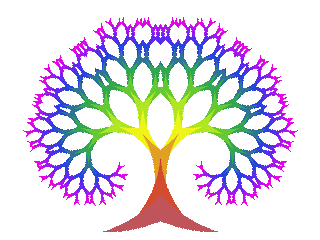 Pythagoras Tree Fractal