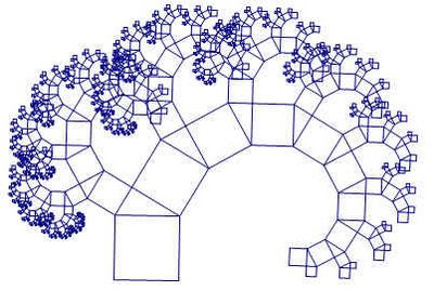 Pythagoras Tree Fractal