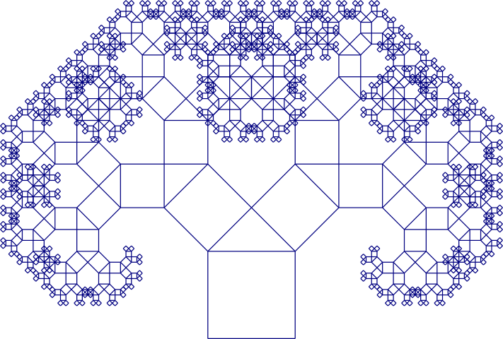 Pythagoras Tree Fractal