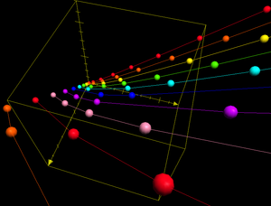 Pythagoras Tree Generator