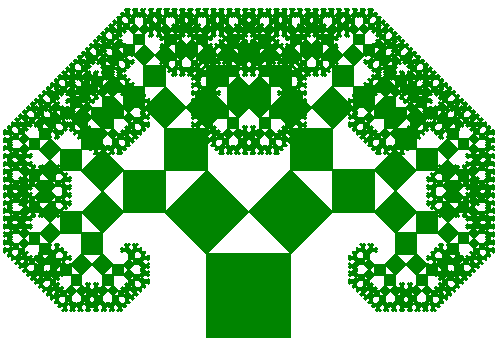 Pythagoras Tree Java