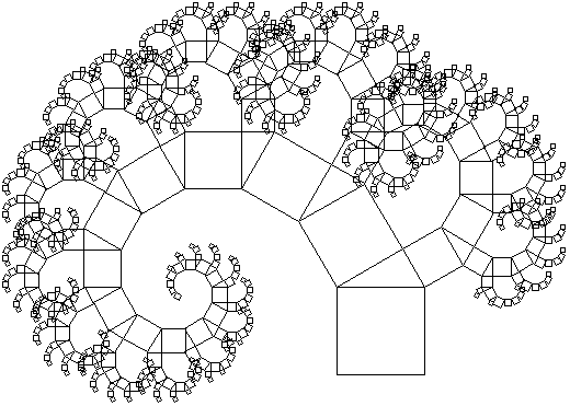 Pythagoras Tree Java