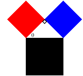 Pythagoras Tree Java Code