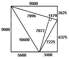 Pythagoras Triangle Area