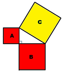 Pythagoras Triangle Area