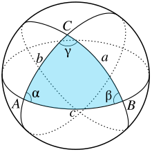 Pythagoras Triangle Theory