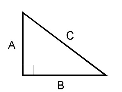 Pythagoras Triangle Theory