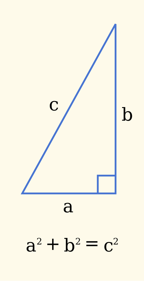 Pythagorean Theorem