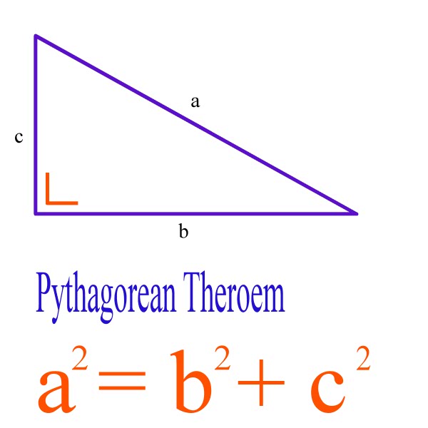 Pythagorean Theorem