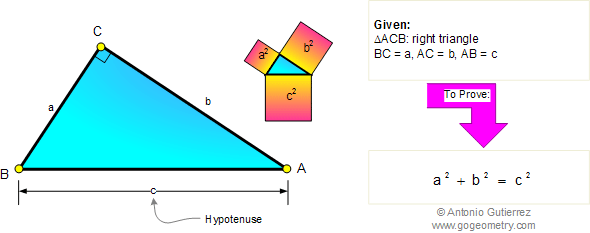 Pythagorean Theorem Examples Problems