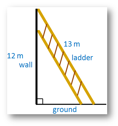 Pythagorean Theorem Examples Word Problems