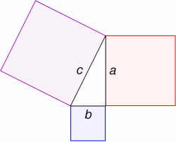 Pythagorean Theorem Formula For Kids