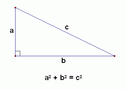 Pythagorean Theorem Formula For Right Triangles