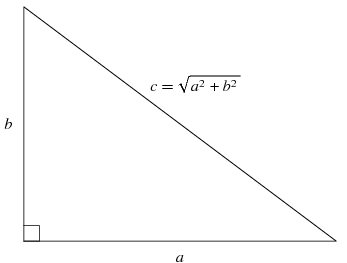 Pythagorean Theorem Formula Sheet