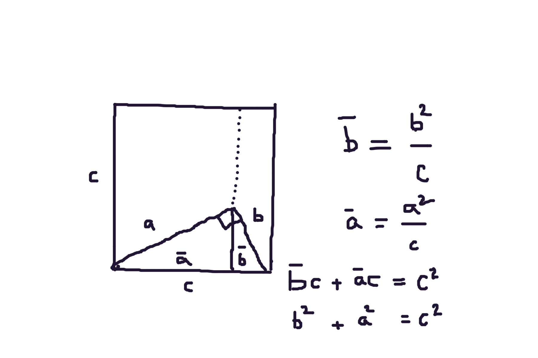 Pythagorean Theorem Formula Sheet