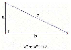 Pythagorean Theorem Formula To Find B