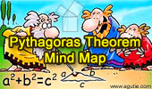 Pythagorean Theorem In Real Life Situations