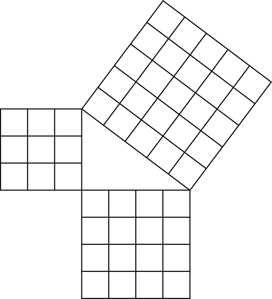 Pythagorean Theorem Proof