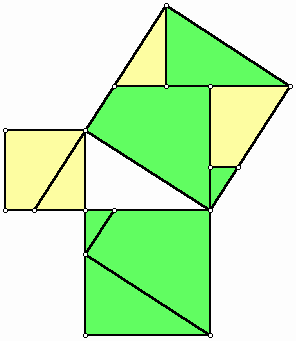 Pythagorean Theorem Proof Activity