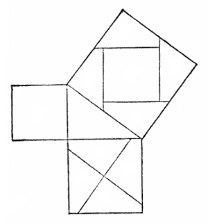 Pythagorean Theorem Proof Without Words