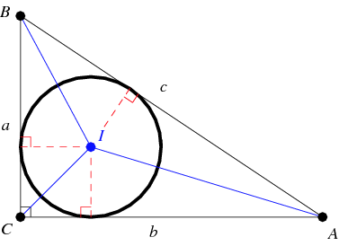 Pythagorean Theorem Triangle