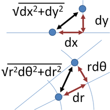 Pythagorean Theorem Triangle