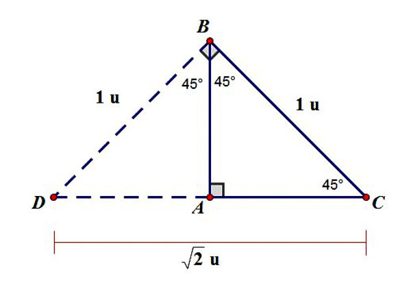 Pythagorean Theorem Triangle Project