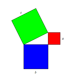 Pythagorean Theorem Triangle Project