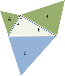 Pythagorean Theorem Triangle Ratios