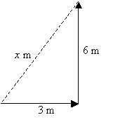 Pythagorean Theorem Word Problems