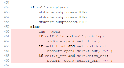 Python Code Coverage Tools