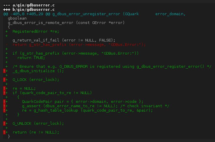 Python Code Coverage Unit Test