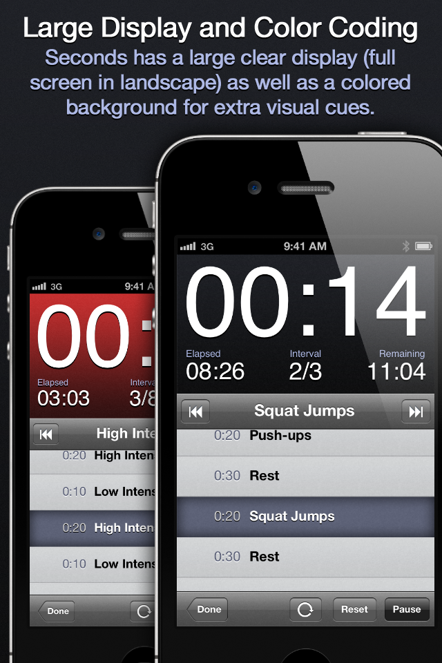 Quiz Timer Circuit