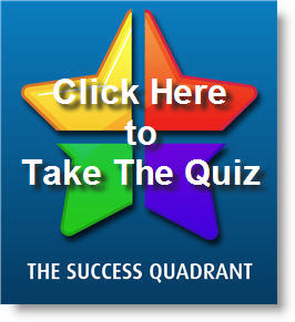 Quizzes Online For Women