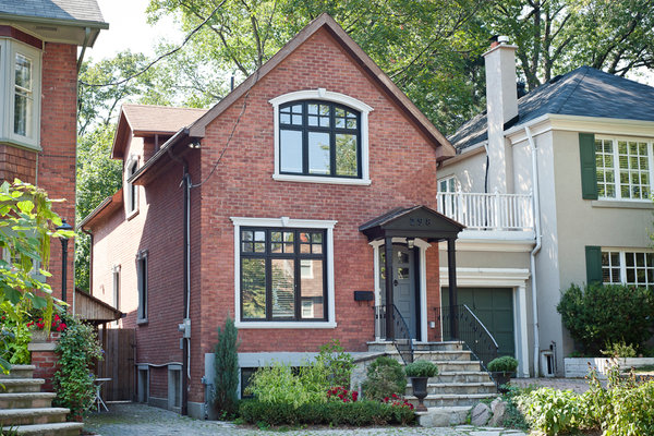 Real Estate Signs Toronto