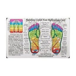 Reflexology Pressure Points On Feet